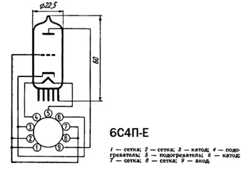 6С4П-Е радиолампа фото 3 6С4П-Е радиолампа фото 3