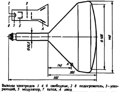 45ЛМ1В трубка электронно-лучевая фото 3