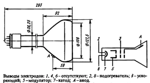 13ЛМ56И трубка электронно-лучевая фото 2 13ЛМ56И трубка электронно-лучевая фото 2