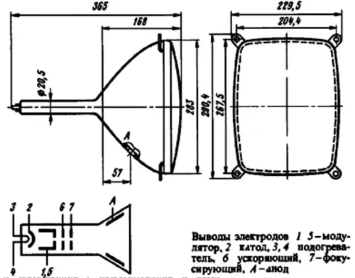 31ЛМ6И трубка электронно-лучевая фото 2